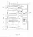Fig. 04 - GATE DRIVER AND OPERATING METHOD THEREOF