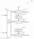 Fig. 01 - Gate driving circuit and related LCD device capable of separating time for each channel to turn on thin film transistor