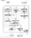 Fig. 08 - Method and apparatus for processing three-dimensional images