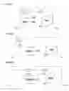 Fig. 47 - Method and apparatus for processing three-dimensional images