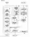 Fig. 53 - Method and apparatus for processing three-dimensional images