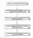Fig. 01 - METHOD AND APPARATUS FOR GENERATING AND INTERFACING WITH A HAPTIC VIRTUAL REALITY ENVIRONMENT