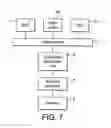 Fig. 06 - Graphics processing systems