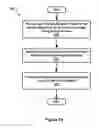 Fig. 06 - Brushing tools for digital image adjustments