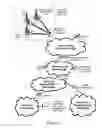 Fig. 13 - Augmented reality gaming via geographic messaging