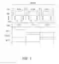 Fig. 02 - Driver of field sequential display capable of switching current and voltage of scan signal and display signal and driving method thereof