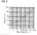 Fig. 06 - Headup display device and method for indicating virtual image