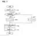 Fig. 07 - Headup display device and method for indicating virtual image