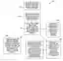 Fig. 01 - Multipurpose printer protecting print elements from adhesive on the medium