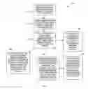 Fig. 04 - Multipurpose printer protecting print elements from adhesive on the medium