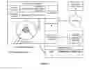 Fig. 02 - System and method for embedding optical drive compatibility information in optical media