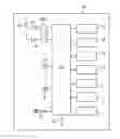Fig. 01 - Method and apparatus for selecting a receiver in an electronic device