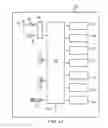 Fig. 02 - Method and apparatus for selecting a receiver in an electronic device