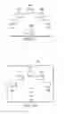Fig. 05 - Method and apparatus for selecting a receiver in an electronic device
