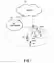 Fig. 02 - Method and apparatus for video communication