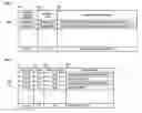 Fig. 09 - Method and system for providing signaling gateway management