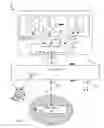 Fig. 02 - Apparatus for switching traffic between virtual machines