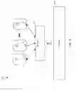 Fig. 07 - Apparatus for switching traffic between virtual machines