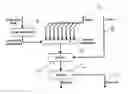 Fig. 01 - Check data encoding using parallel lane encoders