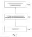 Fig. 02 - SUPERLUMINESCENT DIODES BY CRYSTALLOGRAPHIC ETCHING