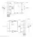 Fig. 18 - TRANSMIT PSD CEILING IN PACKET-BASED OFDM SYSTEMS