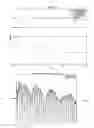 Fig. 19 - TRANSMIT PSD CEILING IN PACKET-BASED OFDM SYSTEMS
