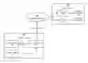 Fig. 01 - Systems and methods for processing a composite signal
