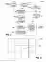 Fig. 03 - Methods and Apparatus for Locally Adaptive Filtering for Motion Compensation Interpolation and Reference Picture Filtering