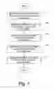 Fig. 02 - Encoding method of screen frame and electronic device applying the same