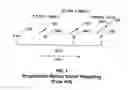 Fig. 02 - Interpolation of video compression frames