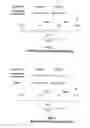 Fig. 03 - Interpolation of video compression frames