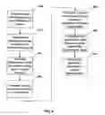 Fig. 04 - Interpolation of video compression frames