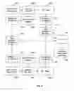 Fig. 07 - Interpolation of video compression frames