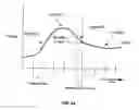 Fig. 16 - Interpolation of video compression frames