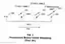 Fig. 02 - Interpolation of video compression frames
