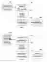 Fig. 08 - Interpolation of video compression frames