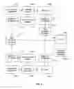Fig. 07 - Interpolation of video compression frames