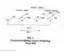 Fig. 02 - Interpolation of video compression frames