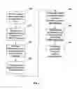 Fig. 04 - Interpolation of video compression frames