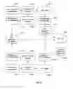 Fig. 07 - Interpolation of video compression frames