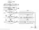 Fig. 01 - Scalable video encoder/decoder with drift control