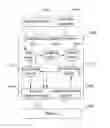 Fig. 01 - Deblocking filtering apparatus and method for video compression using a double filter with application to macroblock adaptive frame field coding