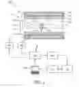 Fig. 02 - Adaptive data rate control