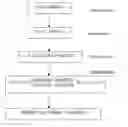 Fig. 01 - Method and device for measuring the antenna diversity gain in digital radio transmission systems