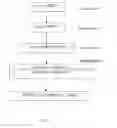 Fig. 02 - Method and device for measuring the antenna diversity gain in digital radio transmission systems
