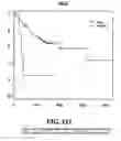 Fig. 112 - Diagnostic methods for determining prognosis of non-small cell lung cancer