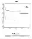 Fig. 113 - Diagnostic methods for determining prognosis of non-small cell lung cancer