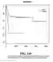 Fig. 115 - Diagnostic methods for determining prognosis of non-small cell lung cancer