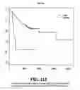 Fig. 116 - Diagnostic methods for determining prognosis of non-small cell lung cancer