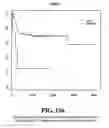 Fig. 117 - Diagnostic methods for determining prognosis of non-small cell lung cancer
